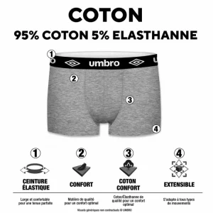 mode UMBRO Lot De 6 Boxers Homme En Coton 10