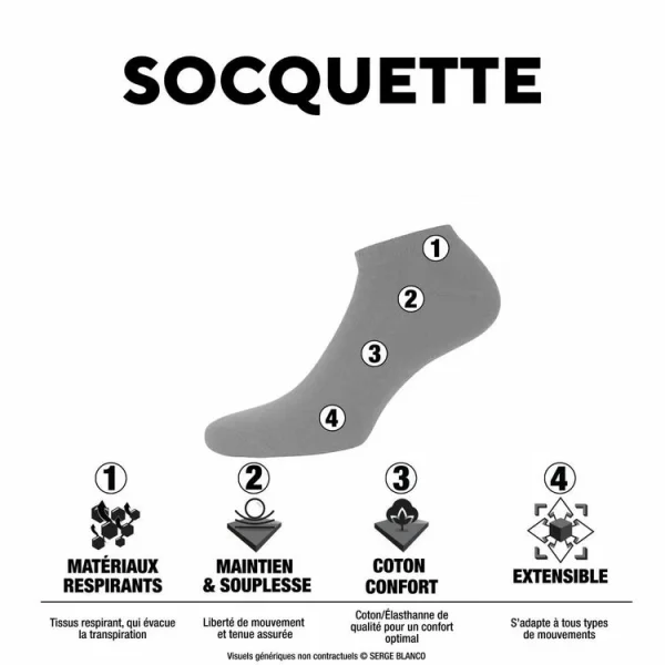 mode pas chere SERGE BLANCO Lot De 3 Paires De Chaussettes Socquettes Coton Homme Peigné 3