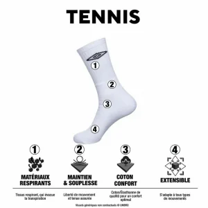 le grand escompte UMBRO Lot De 20 Paires De Chaussettes Tennis Homme Noir 10