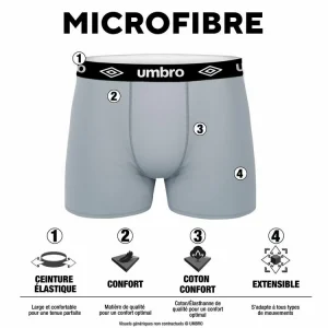 UMBRO Lot De 5 Boxers Homme Imprimé Sublimation Retour gratuit en magasin. 10