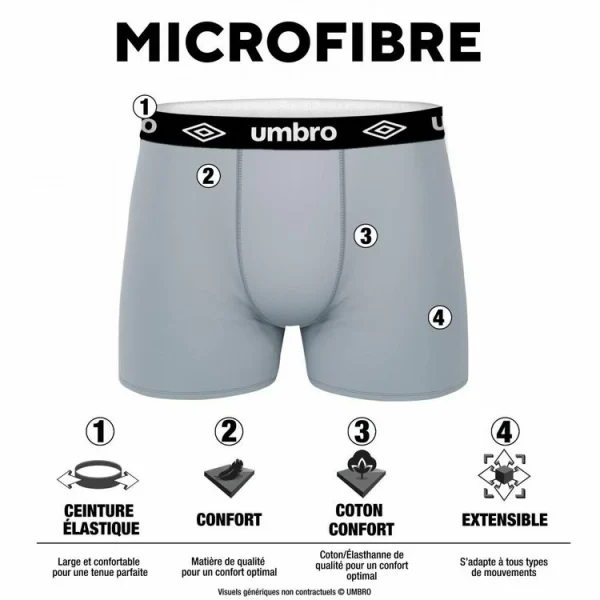 UMBRO Lot De 5 Boxers Homme Imprimé Sublimation Retour gratuit en magasin. 3